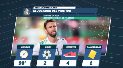 ¿Layún está retomando su nivel?