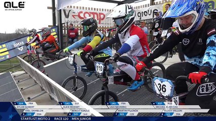 UEC BMX EUROPEAN CUP Rounds 1 & 2 – Verona (Italy), 2018 March 24-25, PART 3