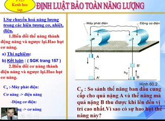 Định luật bảo toàn chuyển hóa năng lượng