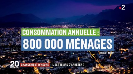 Changement d'heure : est-il temps d'arrêter ?