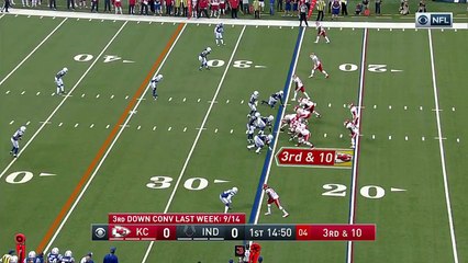 2016 - Alex Smith pass to Travis Kelce for 19-yard gain