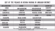 villages in ICHODA Mandal in Adilabad district