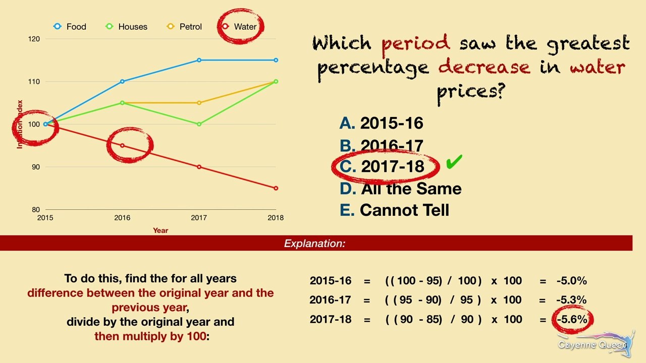 Common Sense & Aptitude Test with Reasoning | IAS Interview Questions  | Static GK - RRB - SSC CGL