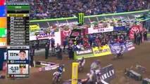 AMA Supercross 2018 Indianapolis 250SX Main Event