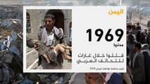 منظمات محلية يمنية تؤكد مقتل 1969 مدنيا بغارات التحالف