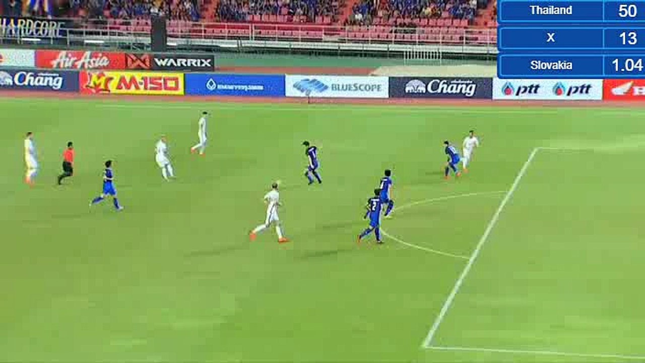 Robert Mak Goal - Slovakia 2-0 Thailand 25-03-2018
