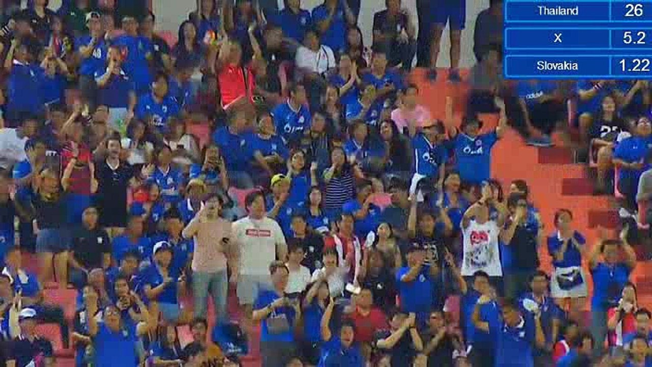 Jakkaphan Kaewprom Goal - Slovakia 2-1 Thailand 25-03-2018