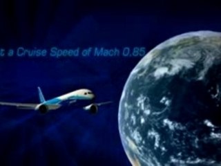 Boeing 787 Dream Liner