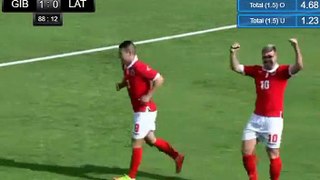 Liam Walker Goal - Gibraltar 1-0 Latvia 25-03-2018