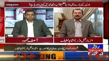 Current Affairs - 25th March 2018