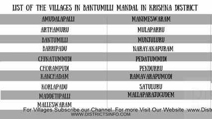List of Villages in Bantumilli mandal in krishna district