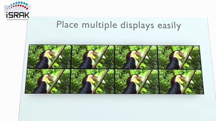 Philips Videowall Solution 2018 [Must See!!]