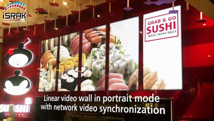 Videowalls Solutions 2018 [ Latest Update 2018]