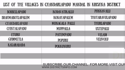 Villages in Chandarlapadu mandal in Krishna district