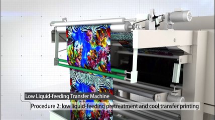 Newtech Textile Technology-2