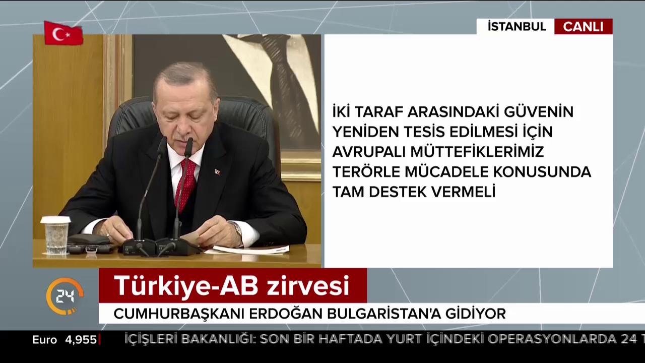 AB ile ilişkiler