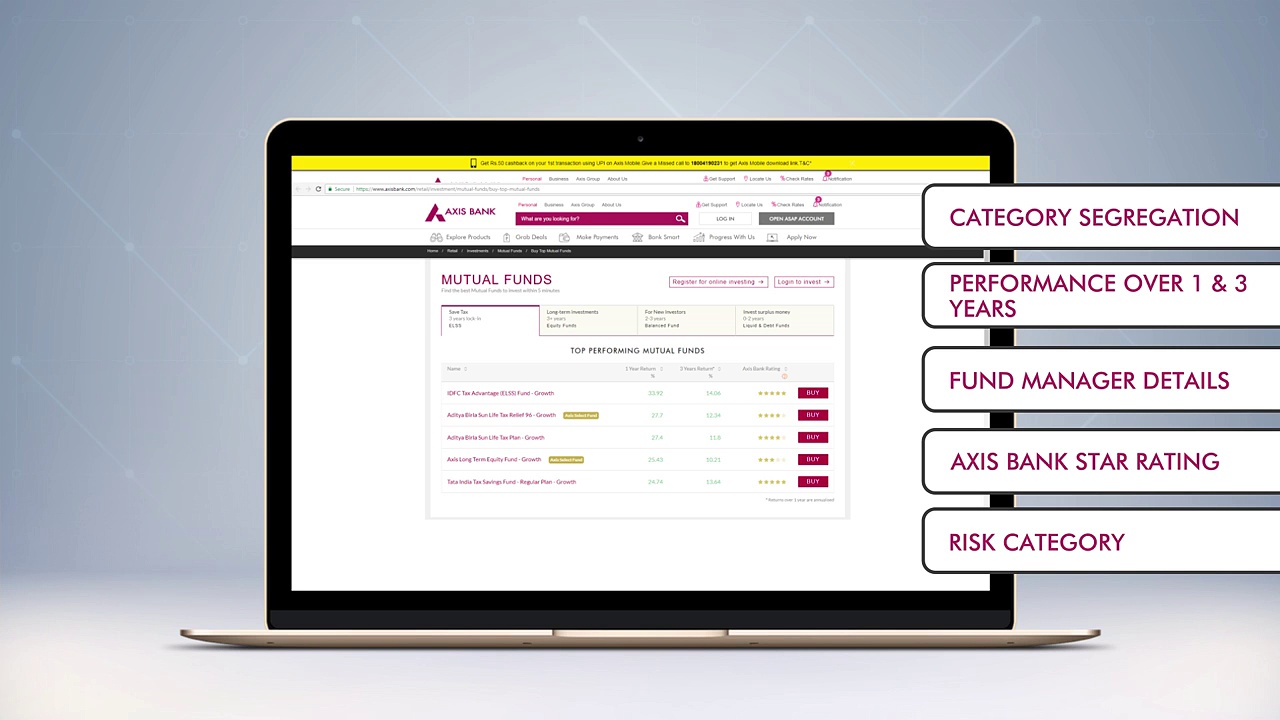 Investing in Mutual Funds Online- How to Register