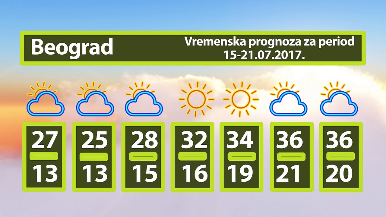 Vremenska prognoza za 15-21.07.2017.