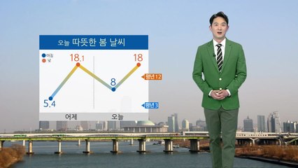 [날씨] 오늘도 미세먼지 말썽...출근길 마스크 챙기세요 / YTN