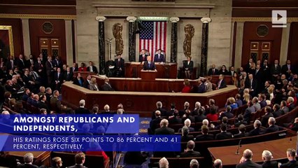 Trump's Approval Rating Hits 11-Month High