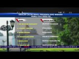 Usulan Calon Wakil Presiden Joko Widodo Versi Partai PSI - NET24