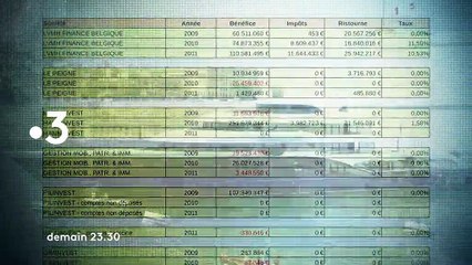 Bernard Arnault visé par un redressement fiscal selon France 3