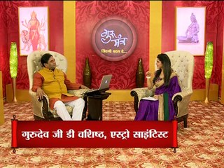 Astro Guru Mantra | Right Coloured Thread for Your Rudraksh | InKhabar Astro