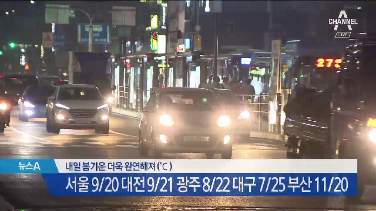 [날씨]미세먼지 잦아들자 황사…서울 낮 20도