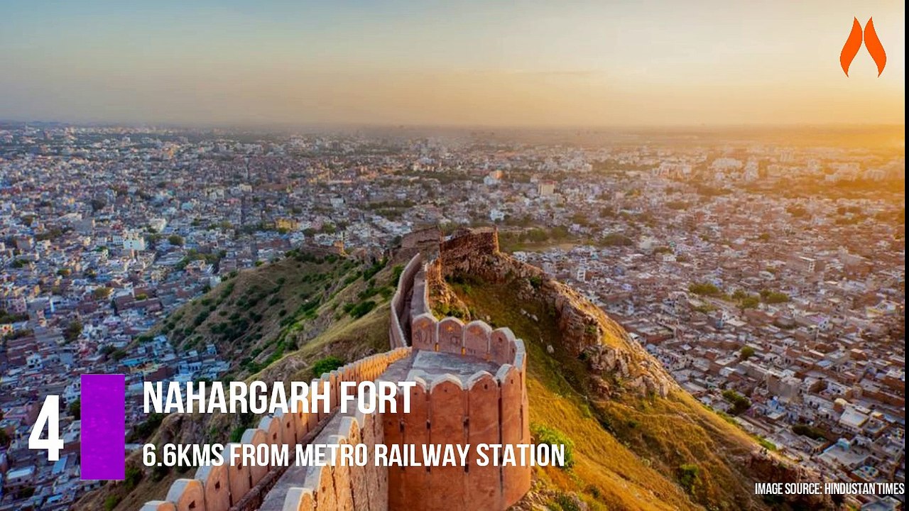 Best Places to visit in Jaipur | Rajasthan | AAO Hostels