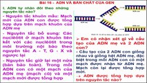 Bai giang Sinh hoc 9 - Bai 16 - ADN va ban chat cua gen