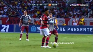 徹底解説: 柔らかいクッショントラップ | 吸い付くトラップのやり方 | Cushion trap tutorial like Ronaldinho and Messi