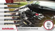 4 Crossover Comparison: 2018 Honda CR-V vs Nissan Rogue vs Volkswagen Tiguan vs Chevrolet Equinox