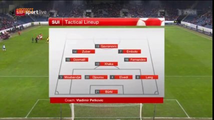 All Goals & highlights - Switzerland 6-0 Panama - 27.03.2018