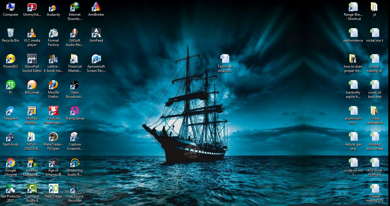 Stock and Commodity Trading Course In Hindi