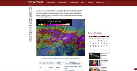 EPIC Flood - TWO Nuclear Power Facilities Shut Down - 24 inches in 11 hours / More to come..