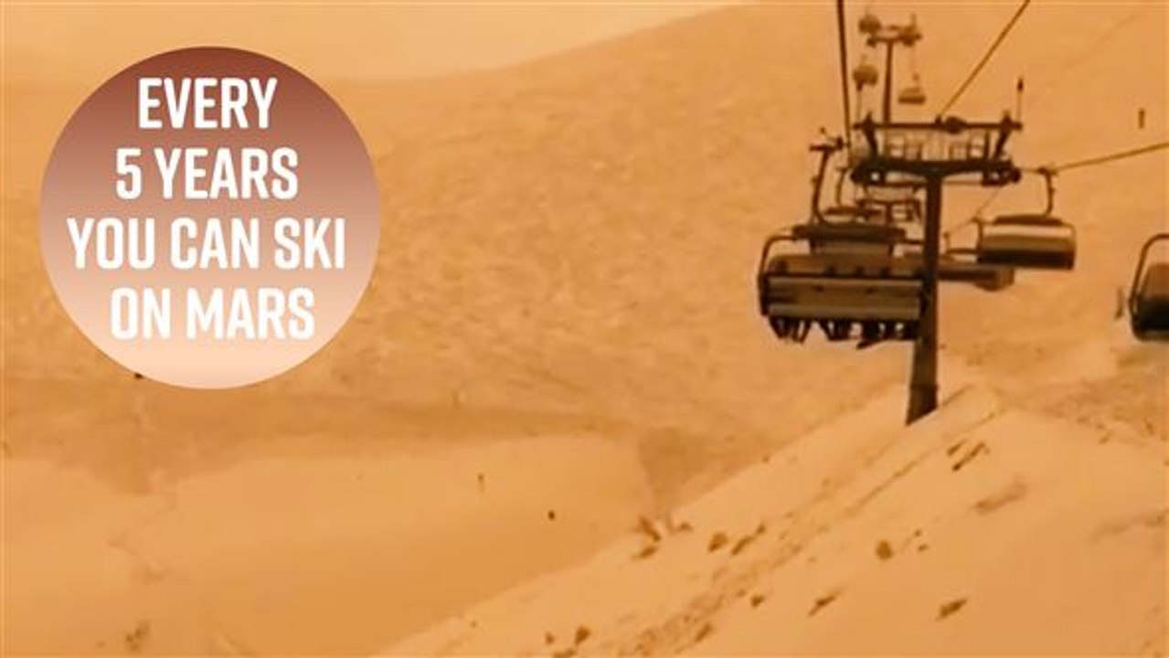 Post-apocalyptic snow: A ski slope phenomenon