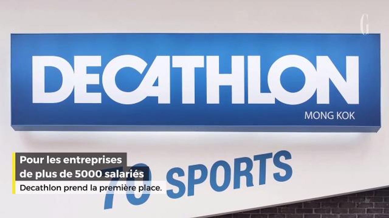 Découvrez le Palmarès des entreprises où il fait bon travailler en 2018