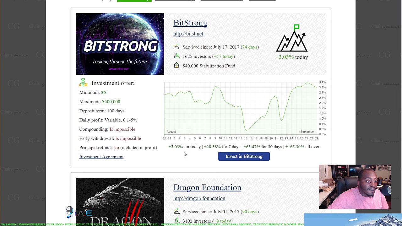 CHAIN-GROUP DAILY PAYOUT AND RE-INVESTMENT! IT TAKES MONEY TO MAKE MONEY