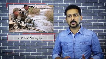 The Power of Canada? Canada Story In Urdu Hindi - Canada Ki Kahani-Most Powerful Nations on Earth #2