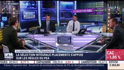 Sélection Intégrale Placements: Retour de l'instabilité des marchés - 28/03
