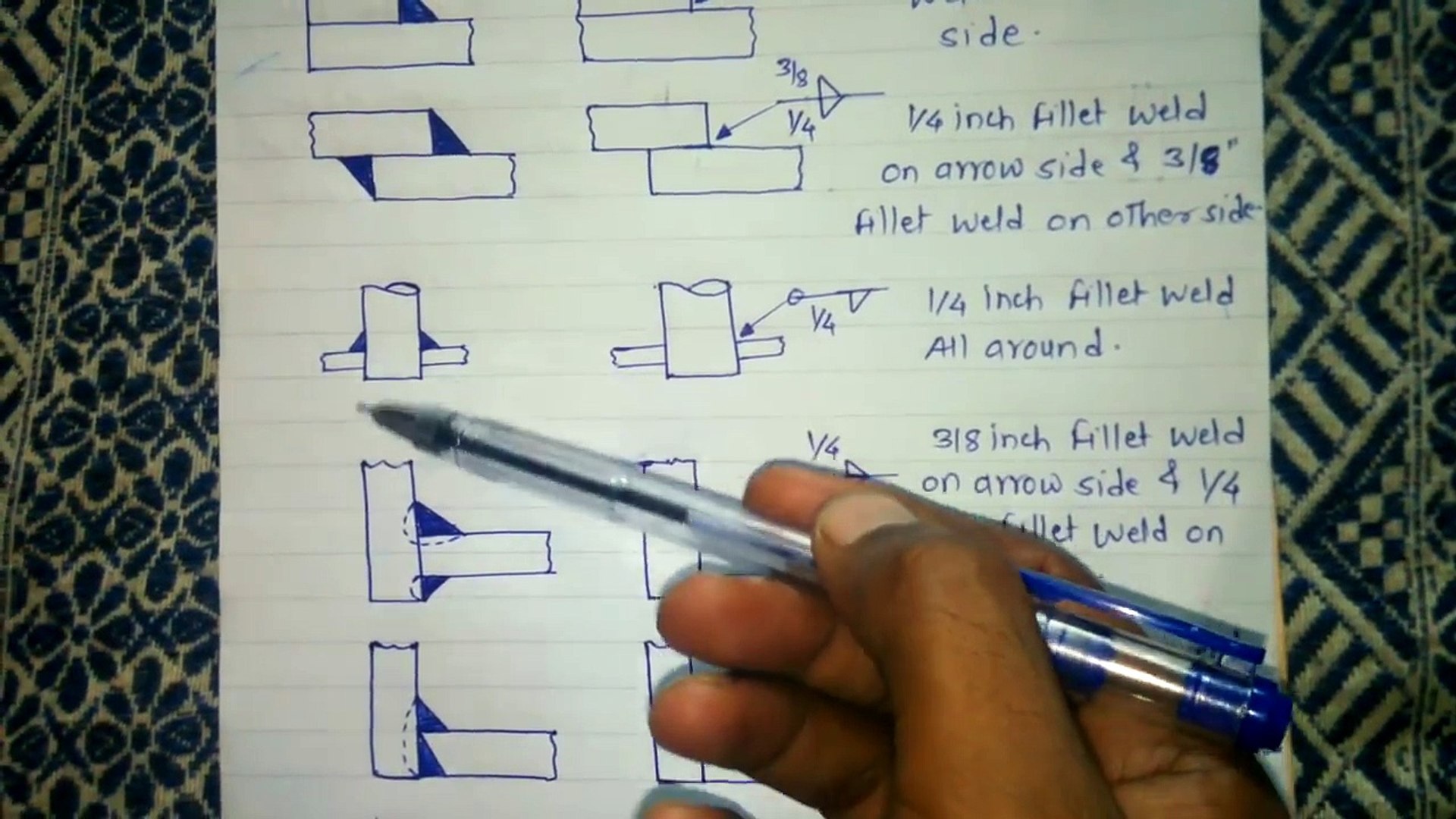 Welding Fabrication Drawings