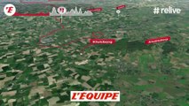 Le profil de la course - Cyclisme - A travers la Flandre