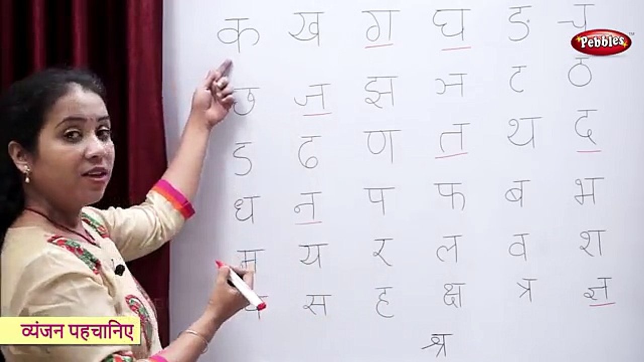 Learn Hindi Varnamala | हिन्दी व्यंजन | Learn Hindi Vyanjan | Learn to Recognize Hindi Alphabets