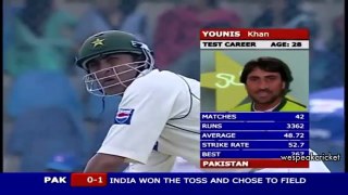 Best First Over Bowled In History Of Test Cricket - ft Irfan Pathan |