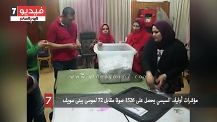 مؤشرات أولية.. السيسي يحصل على 1526 صوتا مقابل 72 لموسى ببنى سويف