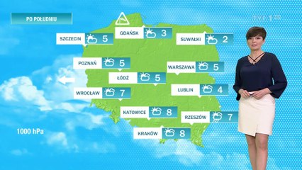 Monika Andrzejczak 2018-03-15