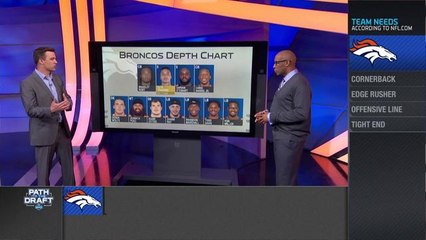 Broncos' war room: Projecting Denver's first three picks