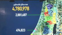 عدد سكان فلسطين أربعة ملايين و780 ألفا