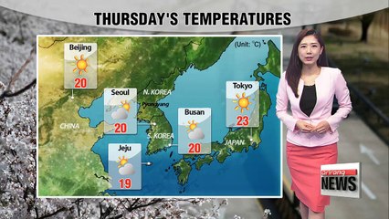 Cloudy skies with warm highs _ 032918
