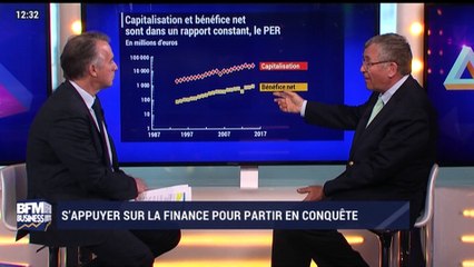 BFM Stratégie: S'appuyer sur la finance pour partir en conquête - 31/03